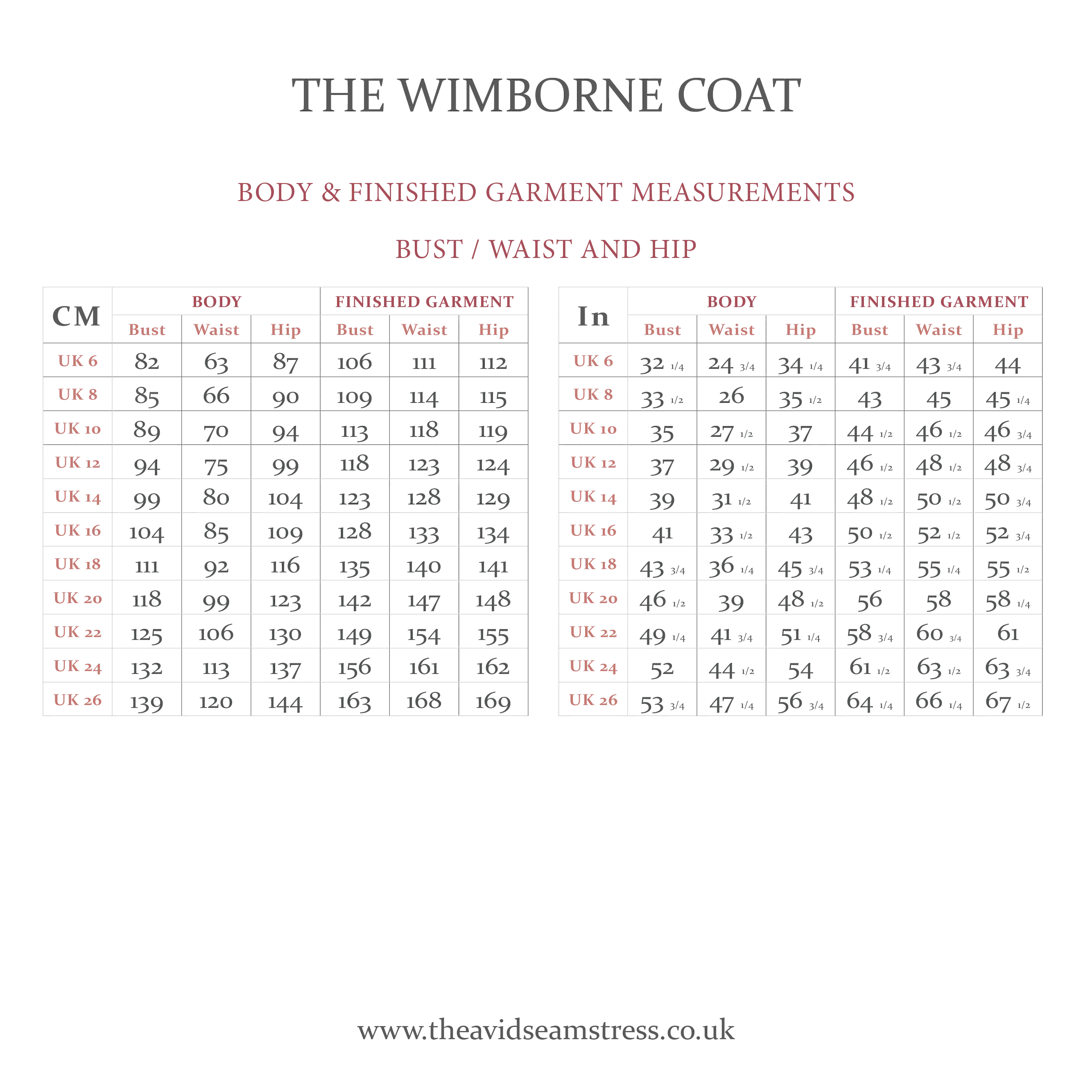 The Avid Seamstress - The Wimborne Coat